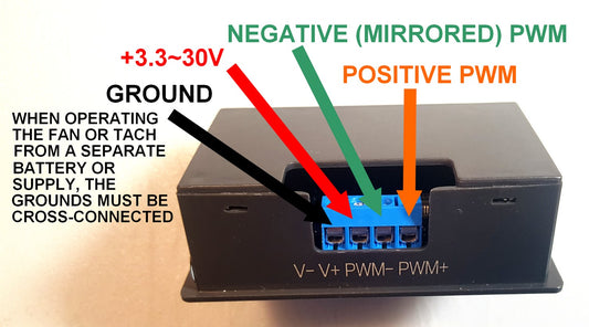 PWM / Frequency Tester, XY-PWM1
